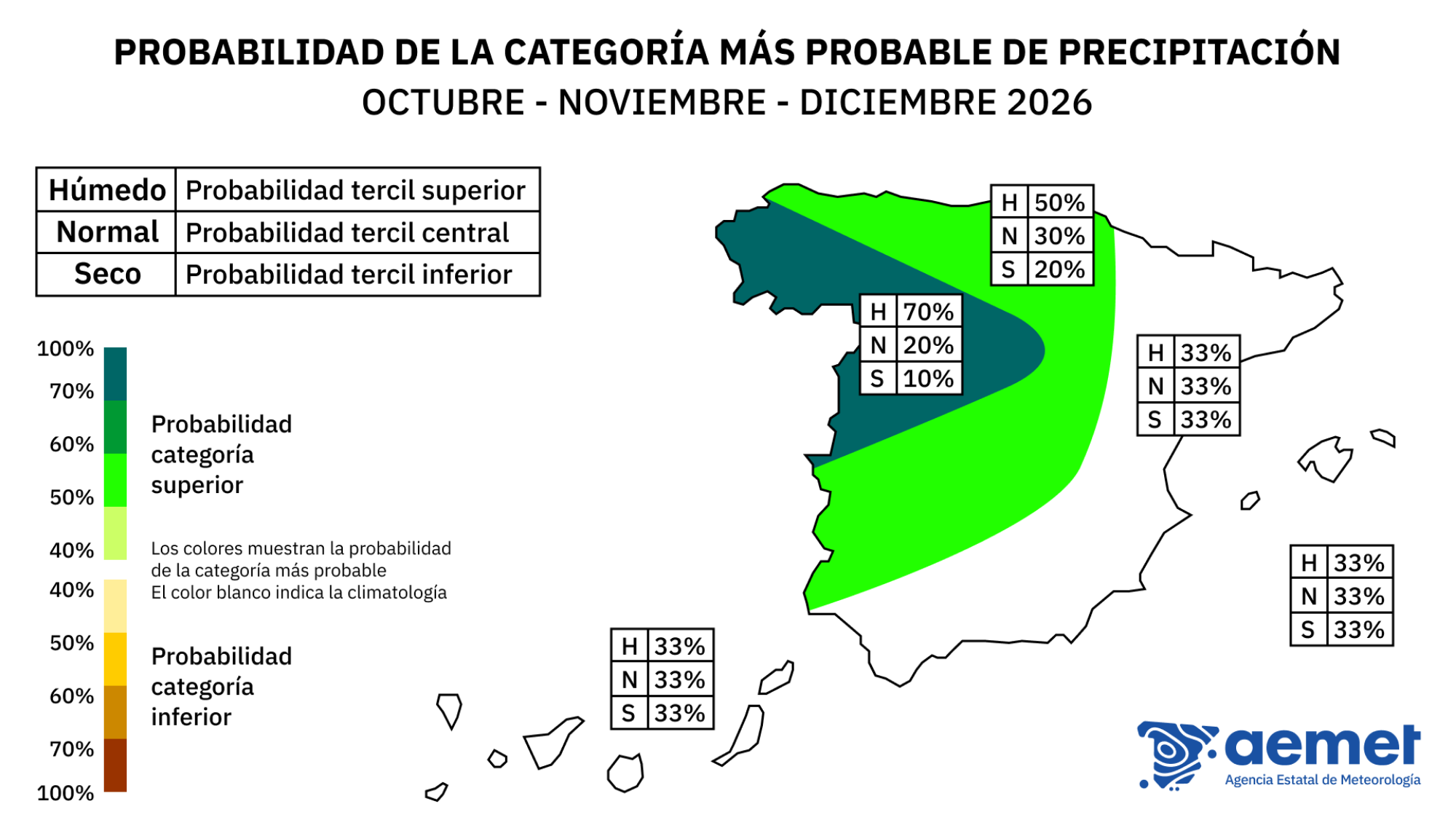 Mapa de AEMET con la probabilidad de la categoría más probable de precipitación en octubre, noviembre y diciembre de 2026